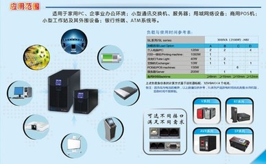 安全穩(wěn)定,守護(hù)電力——守護(hù)星UPS-SL-5KL包裝設(shè)計(jì)解析與市場(chǎng)售價(jià)4500元評(píng)述